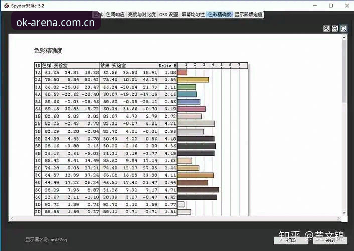 OK体育中国首页改版实测：从入口路径到数据刷新率的量化解析